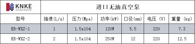 进口无油真空泵(图1) image.png